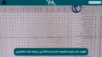 ظهرت الآن نتيجة الشهادة الإعدادية 2025 في دمياط إليك التفاصيل